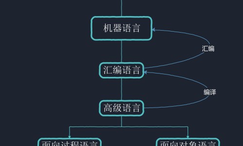孕妇梦见气球飞上天空-孕妇梦到汽球充气-专业孕妇梦到汽球充气了平台-孕妇梦见气球飞上天空